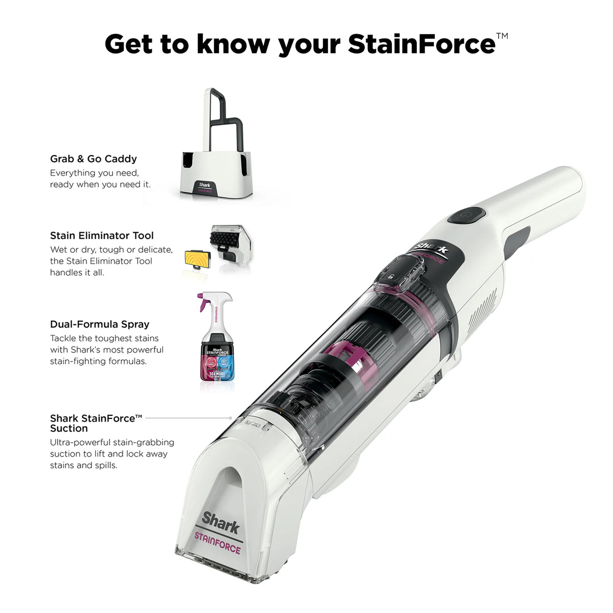 Shark StainForce Cordless Stain-Destroying Spot Cleaner