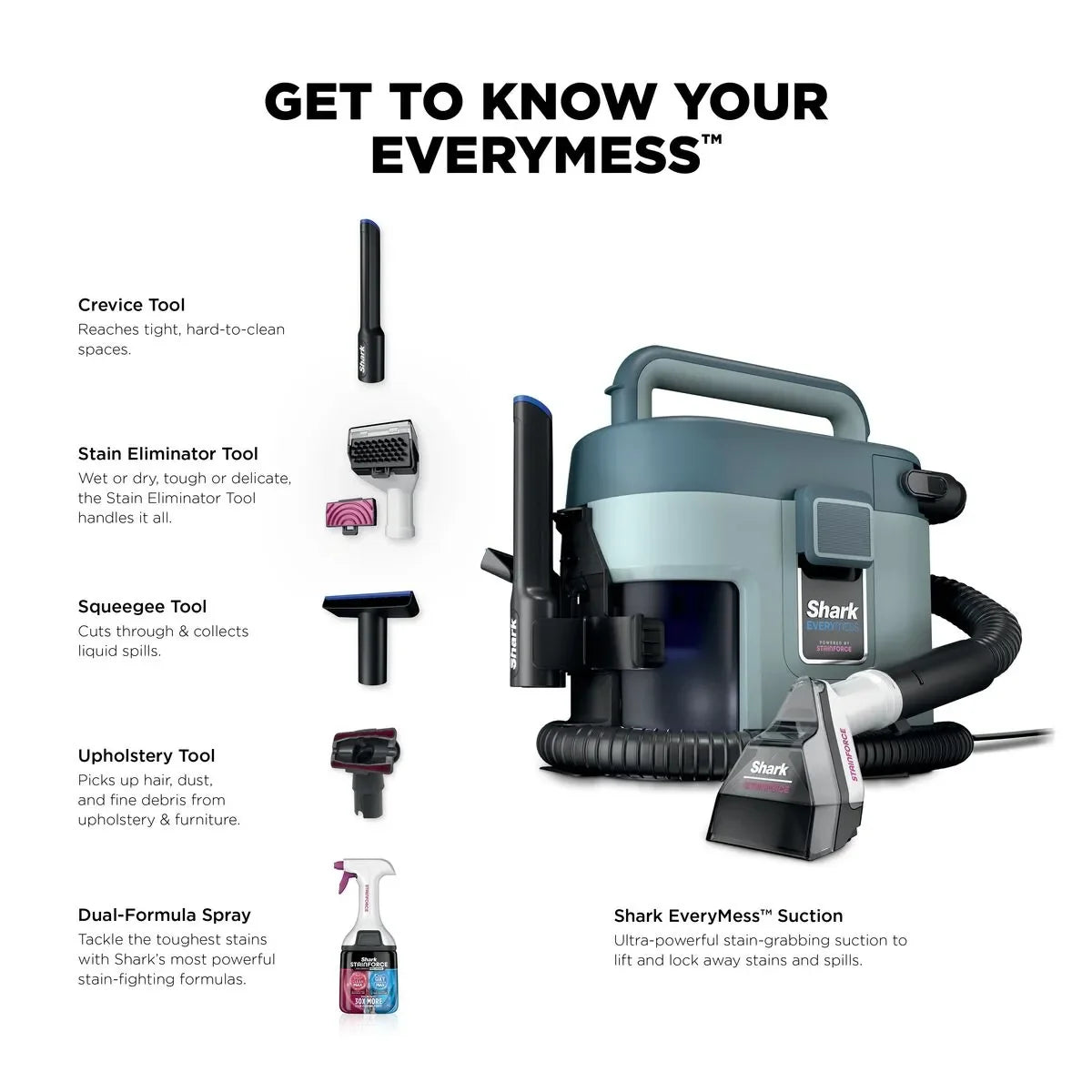 Shark EveryMess 3-in-1 Wet Vac, Dry Vac and Stain System