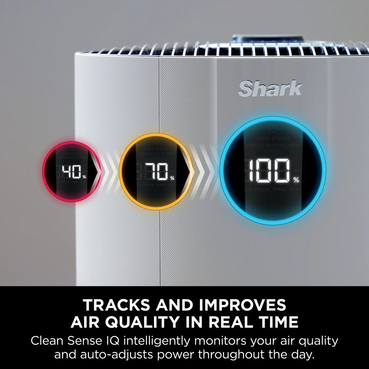 Shark NeverChange5 Air Purifier Max