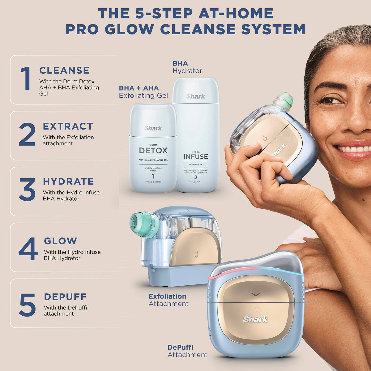 Shark FacialPro Glow