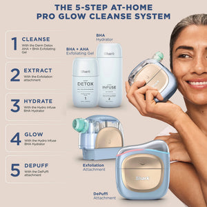 Shark FacialPro Glow