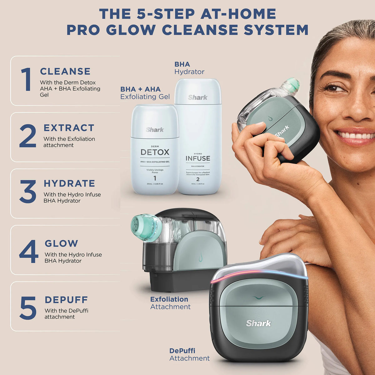 Shark FacialPro Glow
