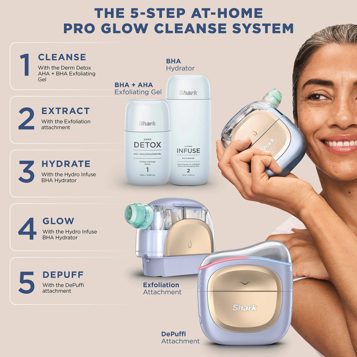 Shark FacialPro Glow