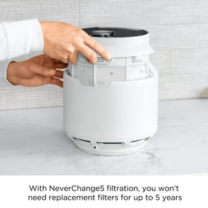 Shark NeverChange Air Purifier Compact Pro