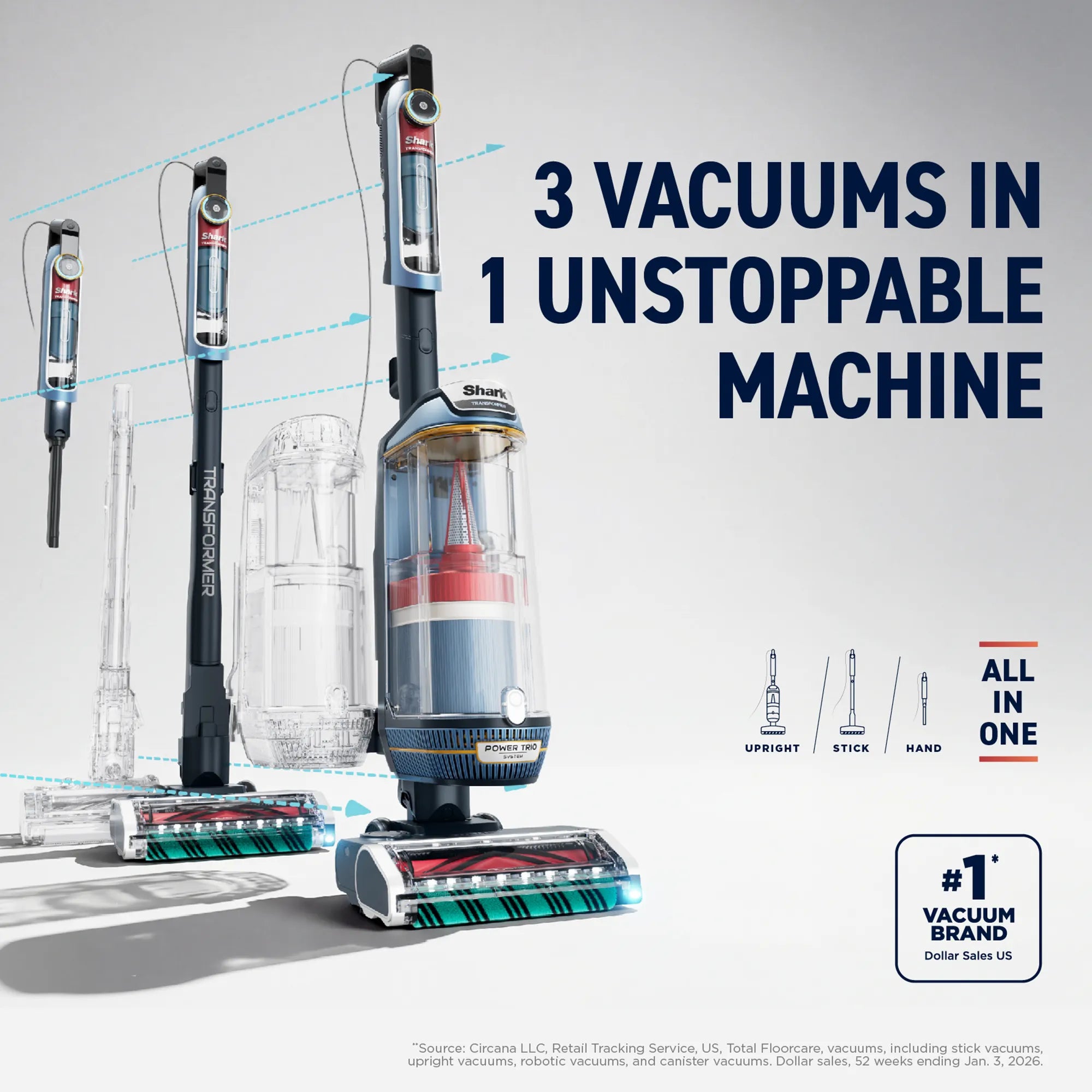 Shark Transformer Corded Upright
